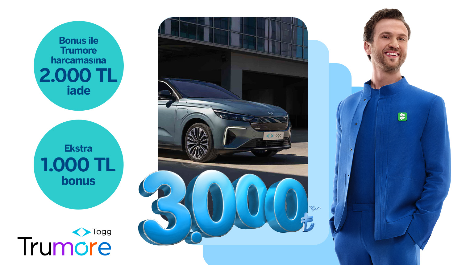 TOGG2026 koduyla Garanti BBVA Mobil’den müşterimiz olun, bonus kartınız ile Togg Trumore uygulamasında 3.000 TL ve üzeri yapacağınız harcamaya 2.000 TL nakit iade ve 1.000 TL bonus kazanın!