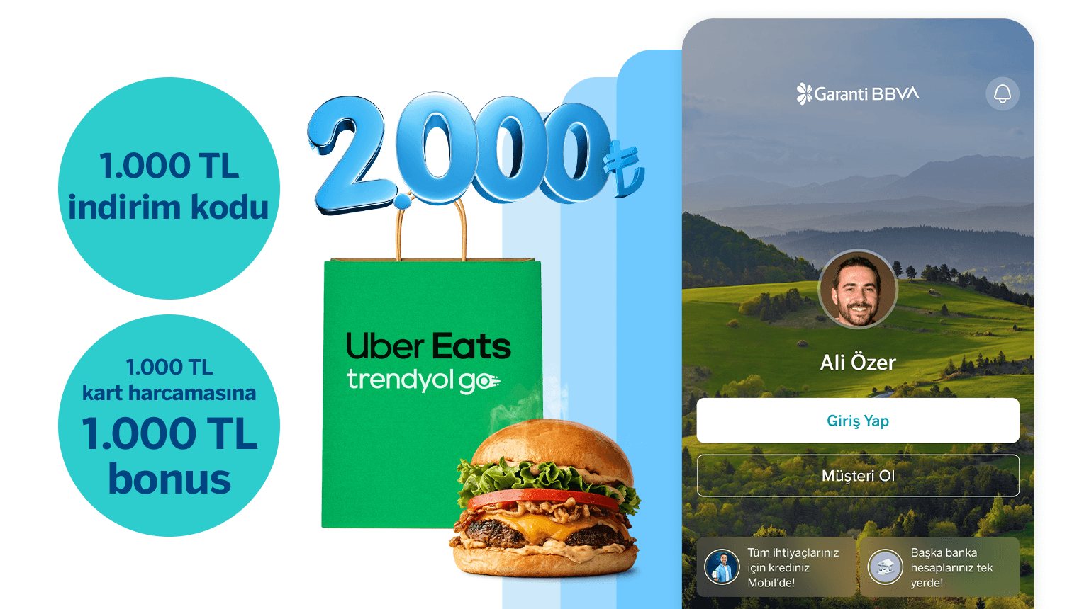 UBEREATS koduyla Garanti BBVA Mobil’den müşterimiz olun, Uber Eats Trendyol Go yemek siparişlerinizde geçerli 1.000 TL indirim kodu kazanın! Üstelik, Bonus ile 1.000 TL Uber Eats Trendyol Go harcamanıza 1.000 TL bonus fırsatından yararlanın!