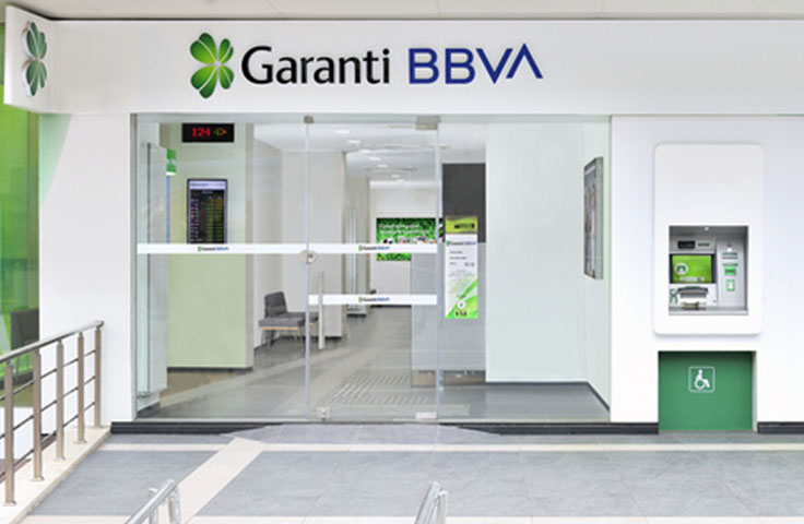 Organizasyonumuz | Garanti BBVA